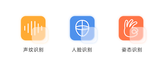 声纹+人脸+姿态识别
